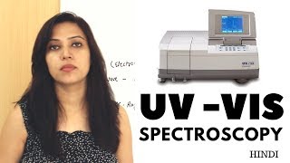 UV Visible Spectroscopy  Basic Principle Instrumentation  Overview [upl. by Anned]