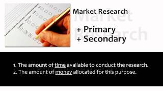 Marketing Briefs What is Market Research [upl. by Oballa421]