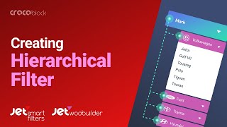 How to create a hierarchical filter with Select filter type  JetSmartFilters Plugin [upl. by Eslek]