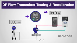 DP Flow Transmitter Testing and Recalibration [upl. by Liagibba136]