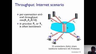 Network Throughput [upl. by Antonella]