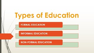 Formal Informal and Non formal Education and their comparison [upl. by Aneelad]