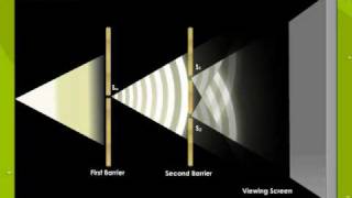 Youngs Double Slide Experiment [upl. by Retxab859]