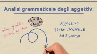 Analisi grammaticale dellaggettivo [upl. by Anilat399]