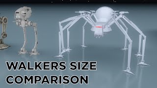 Star Wars Walkers Size Comparison  3D [upl. by Renrew]