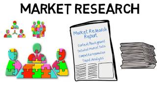 Starting a business  Market Research [upl. by Schulz]