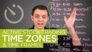 Active Stock Trading Time Zones amp Hours [upl. by Zilef]