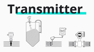 Transmitter Explained  Types of Transmitters [upl. by Fatsug]