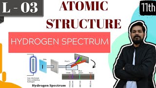 Atomic structure  Class 11 L3  Hydrogen Spectrum [upl. by Aicilef792]