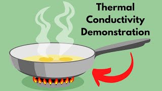 Thermal Conductivity Demonstration [upl. by Carlye616]