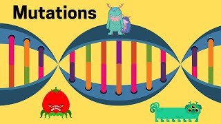 Mutations in Biology [upl. by Aslehc419]