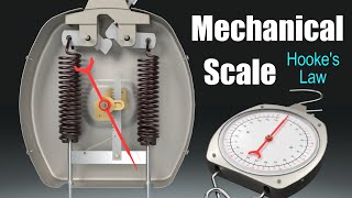 How does a Mechanical Scale work Spring Scale [upl. by Jaela]