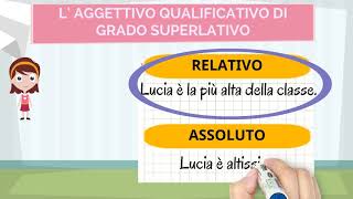 I GRAMMATICA I GRADI DELLAGGETTIVO QUALIFICATIVO [upl. by Odelia849]