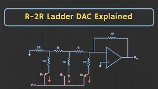 R2R Ladder DAC Explained with Solved Example [upl. by Analra926]