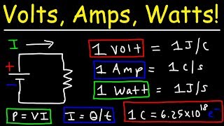 Volts Amps amp Watts Explained [upl. by Ennaeiluj]