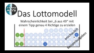 Lottomodell  Hypergeometrische Verteilung  Stochastik Klasse 11 [upl. by Sucramel]