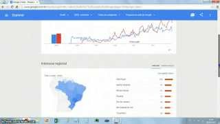 Como Fazer uma Pesquisa de Mercado Simples  Google Trends [upl. by Gaynor]