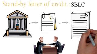 SBLC ALL ABOUT THE STANDBY LETTER OF CREDIT IN 2021 [upl. by Alih]