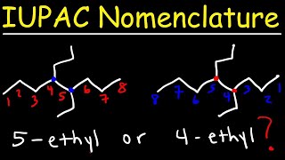 IUPAC Nomenclature of Alkanes  Naming Organic Compounds [upl. by Arec652]