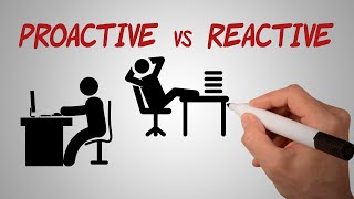 Proactive vs Reactive  Be Proactive [upl. by Scutt]