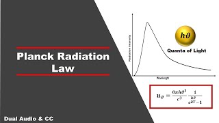 Planck Radiation Law  A Quantum approach [upl. by Siekram]