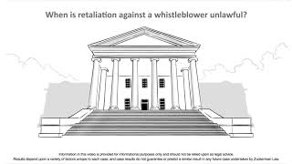 What is Whistleblower Retaliation [upl. by Garrik433]