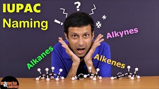 IUPAC Nomenclature  Alkanes Alkenes Alkynes [upl. by Setarcos]