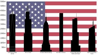 10 Tallest Buildings in the UNITED STATES [upl. by Eicnan]