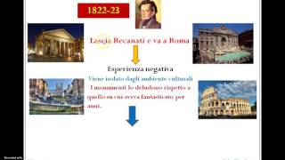 Video lezione Giacomo Leopardi [upl. by Arahc]