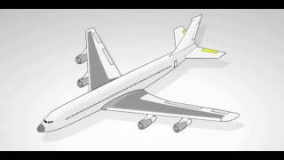 Aerodinámica  conceptos básicos [upl. by Yekciv]