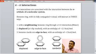 The PiPi Interaction  Supramolecular Chemistry [upl. by Leveridge]