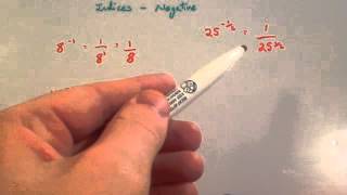 Negative Indices  Corbettmaths [upl. by Haldane]