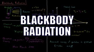 Quantum Chemistry 11  Blackbody Radiation [upl. by Ken]