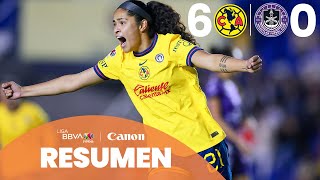 AMÉRICA 60 MAZATLÁN J7  TRES de Espinosa y goleada azulcrema  Clausura 2025 [upl. by Amathiste]