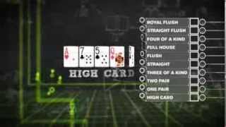 How To Play Poker  Texas Holdem Poker For Beginners  PokerStars [upl. by Gusba]