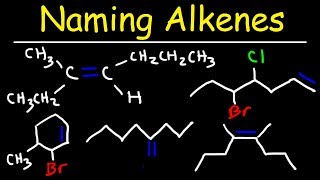 Naming Alkenes Using E Z System  IUPAC Nomenclature [upl. by Ludovick]