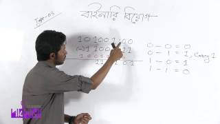 04 Binary Subtraction Multiply divide  বাইনারি বিয়োগ গুন ভাগ  OnnoRokom Pathshala [upl. by Obelia782]