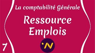 7 Ressource et Emplois Comptabilité Générale [upl. by Ecniuq912]