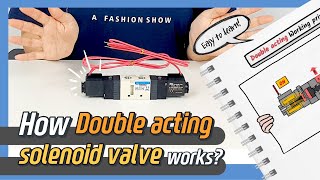 How DOUBLE ACTING SOLENOID VALVE works Animation  Sub [upl. by Langbehn]