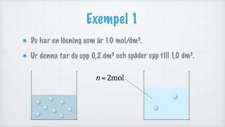 Spädning av lösningar [upl. by Quarta]