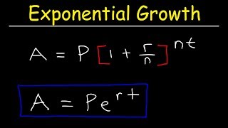 Compound Interest amp Population Growth Word Problems  Logarithms [upl. by Nohtiek]