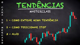 Como Operar Tendências análise técnica [upl. by Ema80]