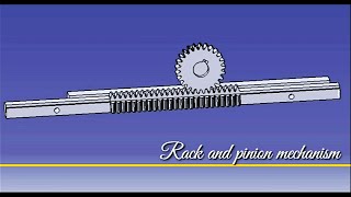 Rack and pinion Gear  animation [upl. by Neidhardt]