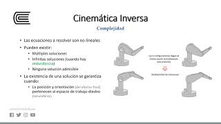 Cinemática inversa conceptos básicos [upl. by Nirik]