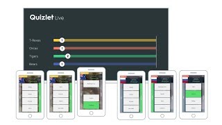 How to play Quizlet Live [upl. by Hannad279]