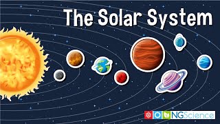 Our Solar System [upl. by Tu]