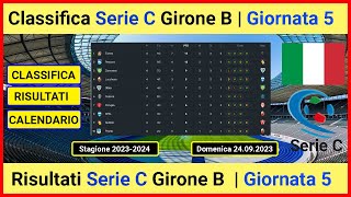 Classifica Serie C Girone B oggi  Risultati Serie C Girone B oggi [upl. by Nannette]