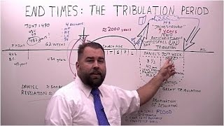 End Times Part 3 The Tribulation [upl. by Brockie]