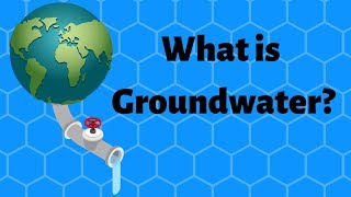 What is Groundwater [upl. by Afas563]